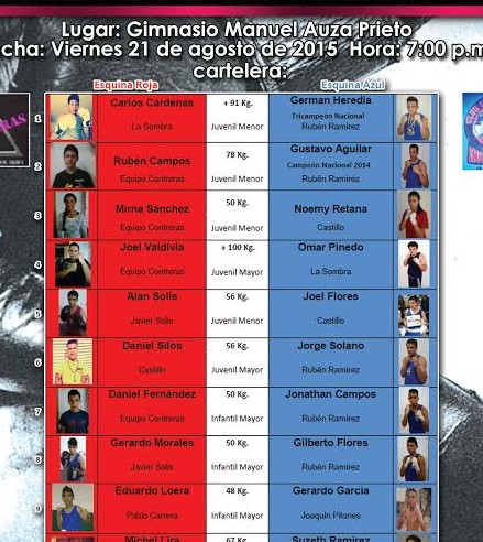 Presentan Función de Box Amateur “Guerra entre Gimnasios”