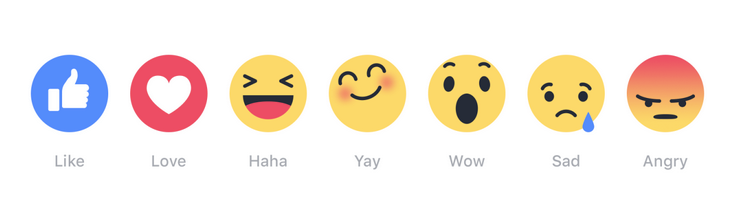 Facebook Botón Empatía (Empathy Button)