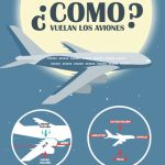 como vuelan