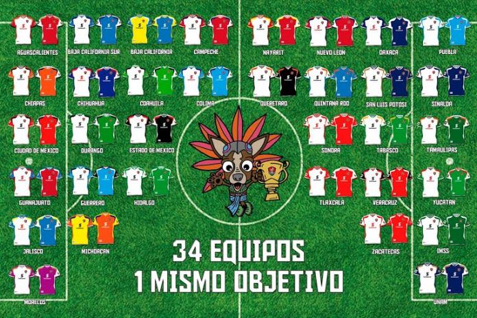 Definidos Escenarios Para Campeonato Nacional de Fútbol Sub-17