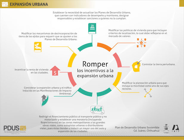 Dará PDU facilidades para comprar casas en sectores céntricos 1 PDUS