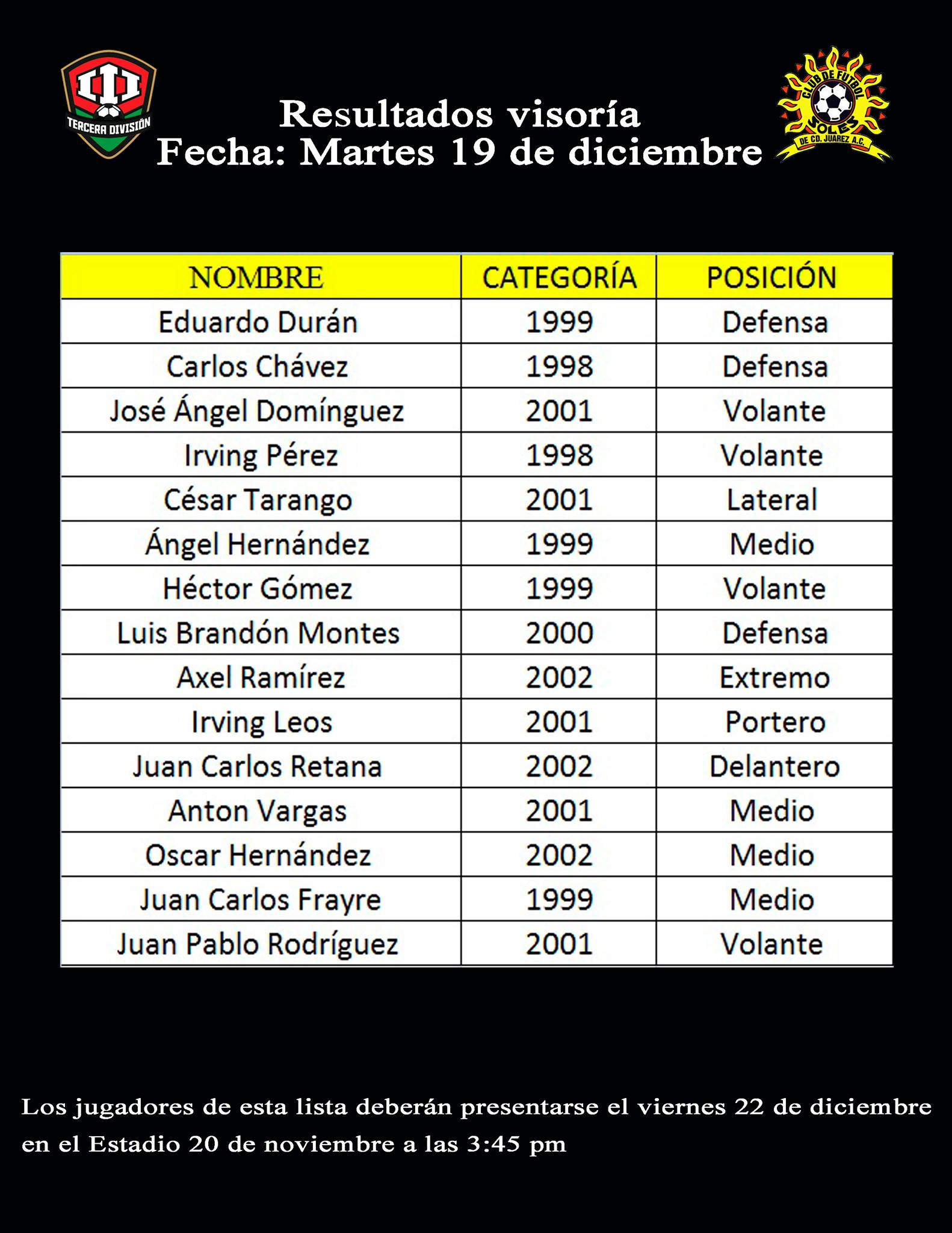 19 12 Primera Visoria