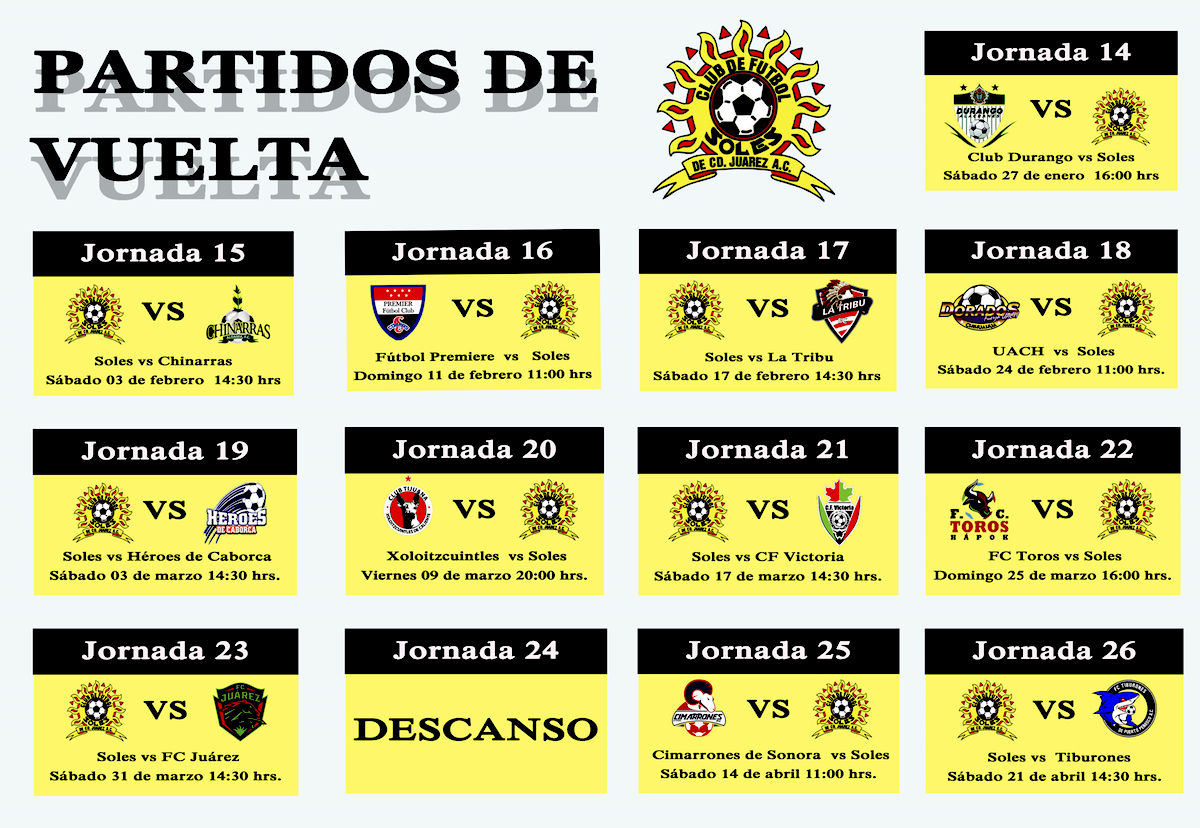 Partidos de vuelta Soles