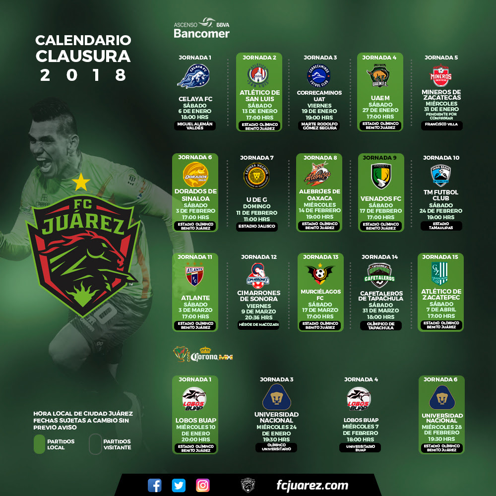 calendario clausura 2018