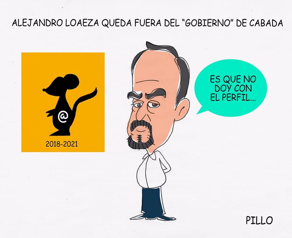 Pillo - Perfiles 2 Pillo 20180919