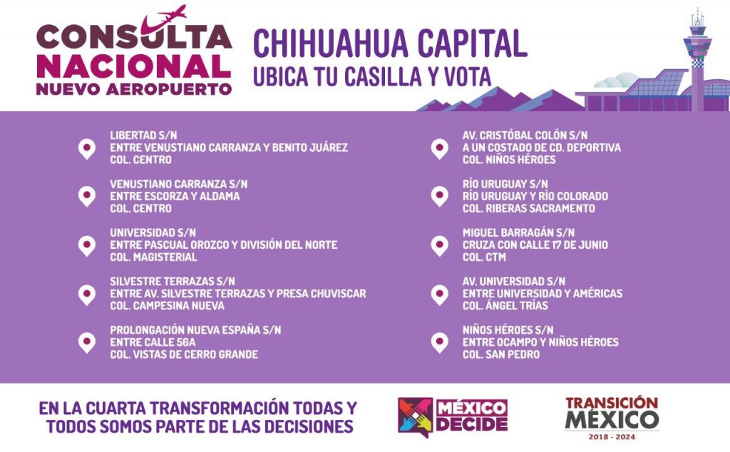 Consulta Nacional CUU