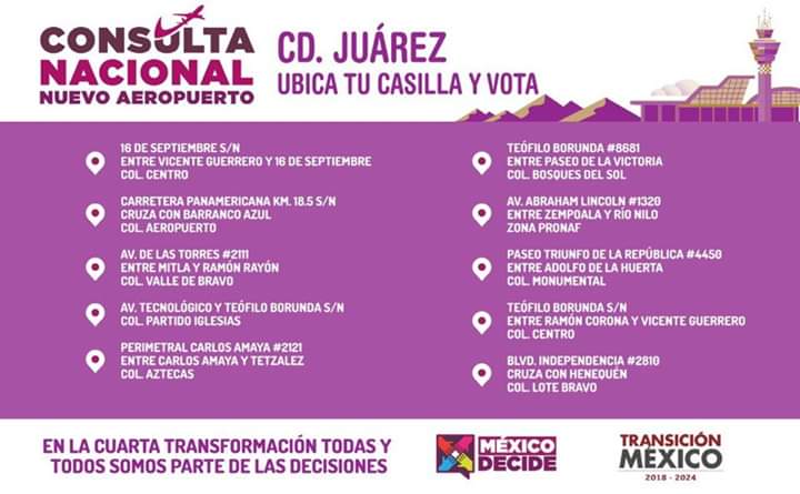 Consulta Nacional Juarez