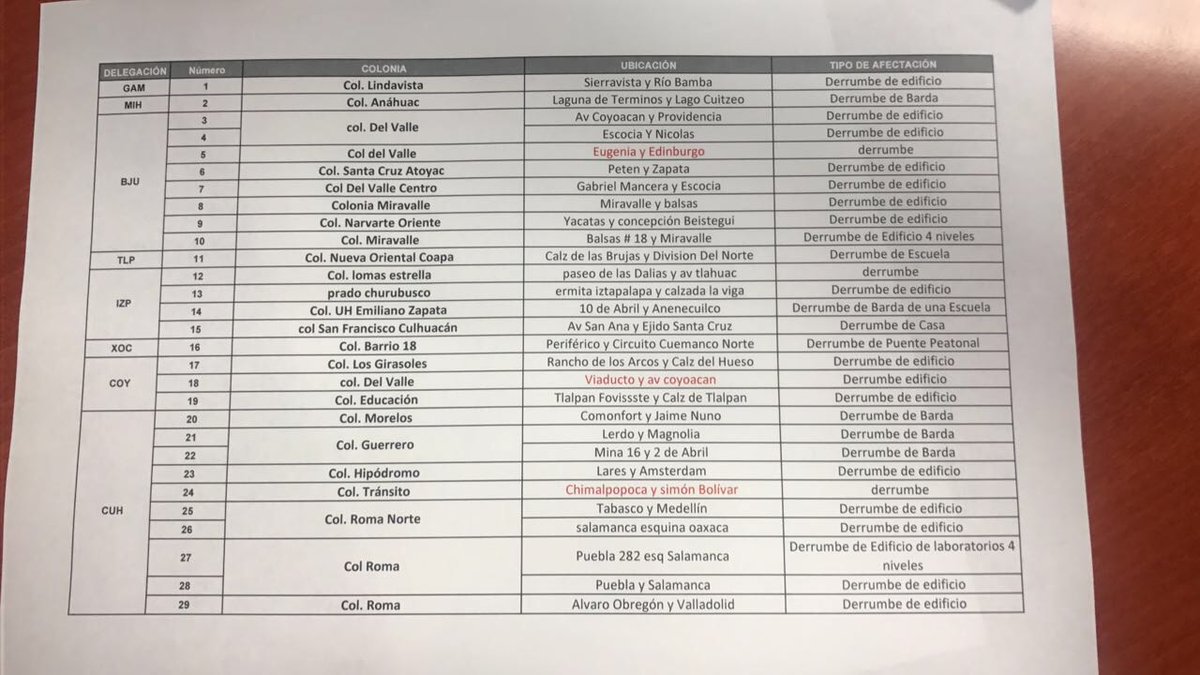 Ayuda confiable ante los desastres naturales 2 637d76874572a382283d68992c04a394