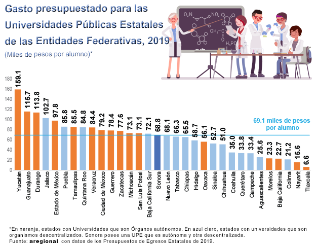 Educación sin Cantidad ni Calidad 2 image 2
