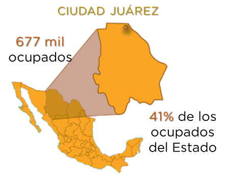 Empleo en Juárez IT 2019 2 image 4