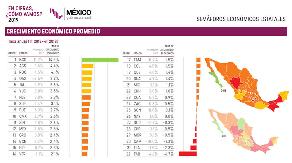 Disparidades Regionales Marcadas 2 image 2