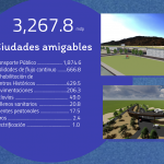 Conoce los montos por región y municipios del Plan de Inversión 2019-2021 3 5