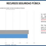 Urge discutir un nuevo Pacto Federal de Coordinación Fiscal: Javier Corral 9 Javier Corral PEF 9
