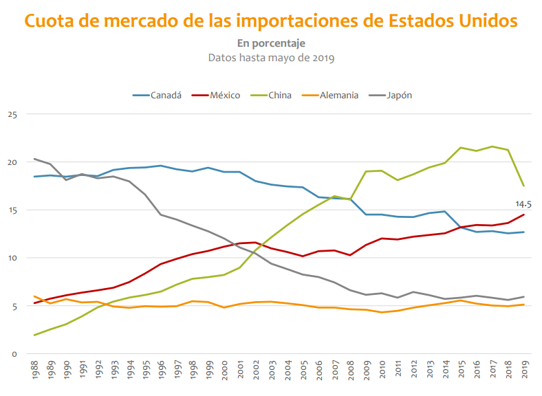 null 1 e1568879101268