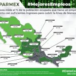 Mejores empleos page 001