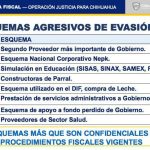 Operación Justicia para Chihuahua: Conoce la trama de corrupción duartista 17 Operación Justicia15