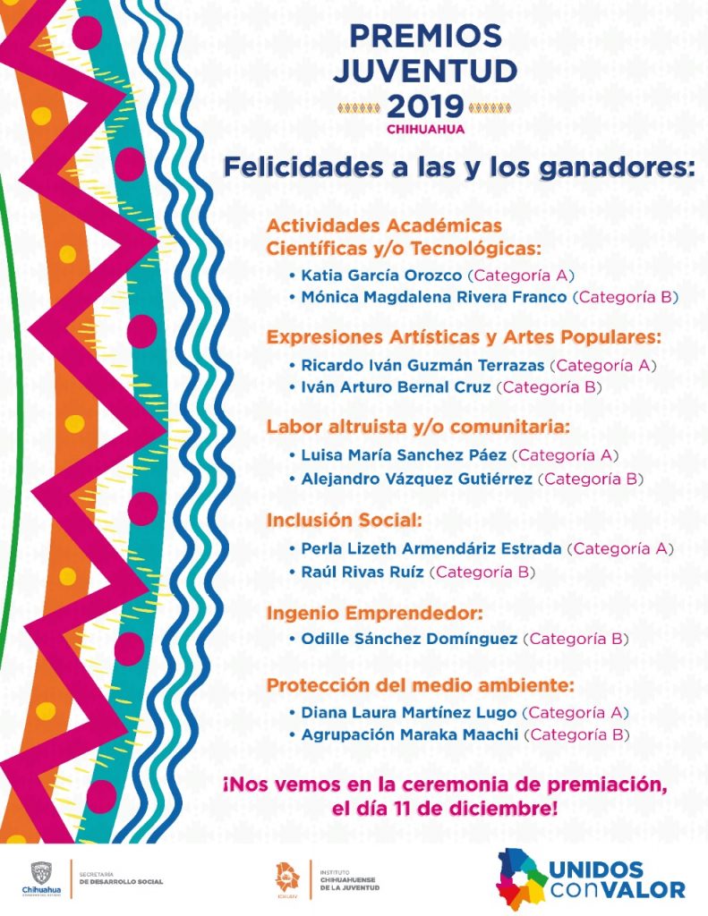 Publican nombres de ganadoras y ganadores de los Premios Juventud 2019 1 premios juventud ganadoras 2019
