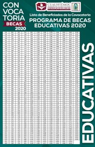 Becas Cuauhtemoc 2