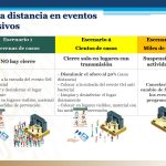 PRESENTACIÓN COVID19 L10
