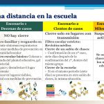 PRESENTACIÓN COVID19 L11