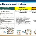 PRESENTACIÓN COVID19 L12