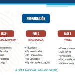 PRESENTACIÓN COVID19 L2