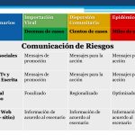 PRESENTACIÓN COVID19 L7