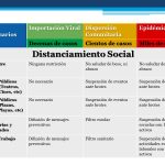 PRESENTACIÓN COVID19 L9