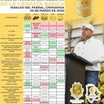 Precios de la Canasta Básica Parral