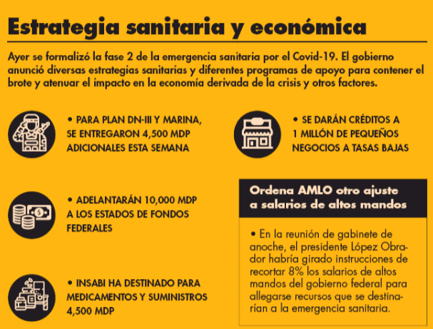 Pandemia: Efectos en la salud y en la economía 2 image 2 e1585163261747