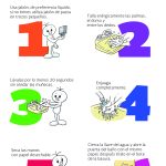 lavado de manos tabloide