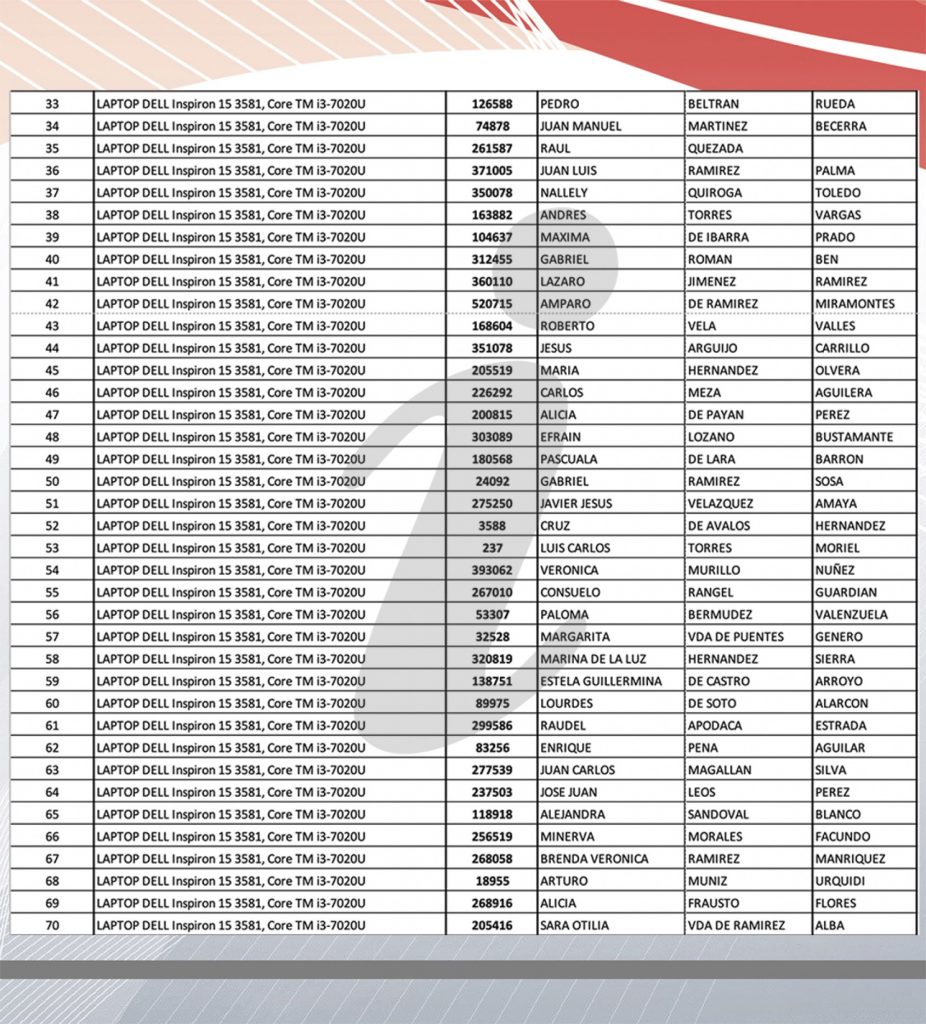 lista predial2020 01