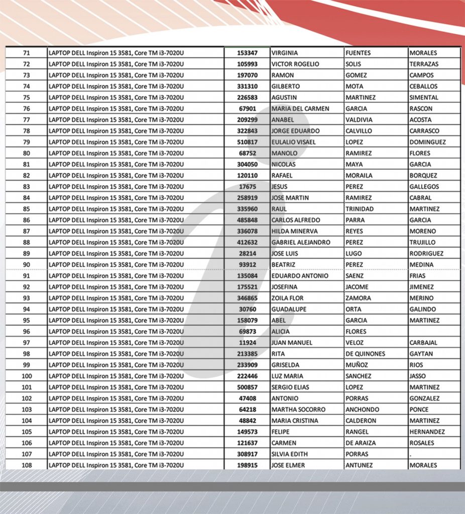 lista predial2020 02