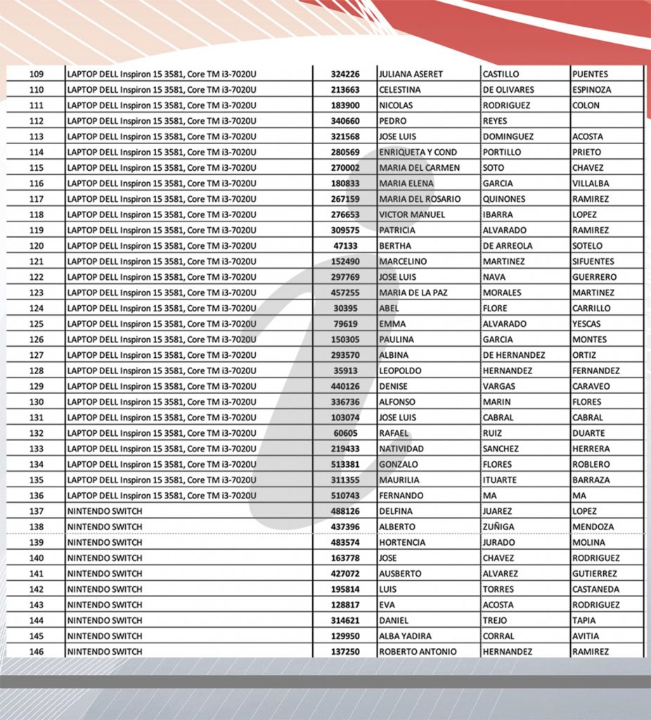 lista predial2020 03