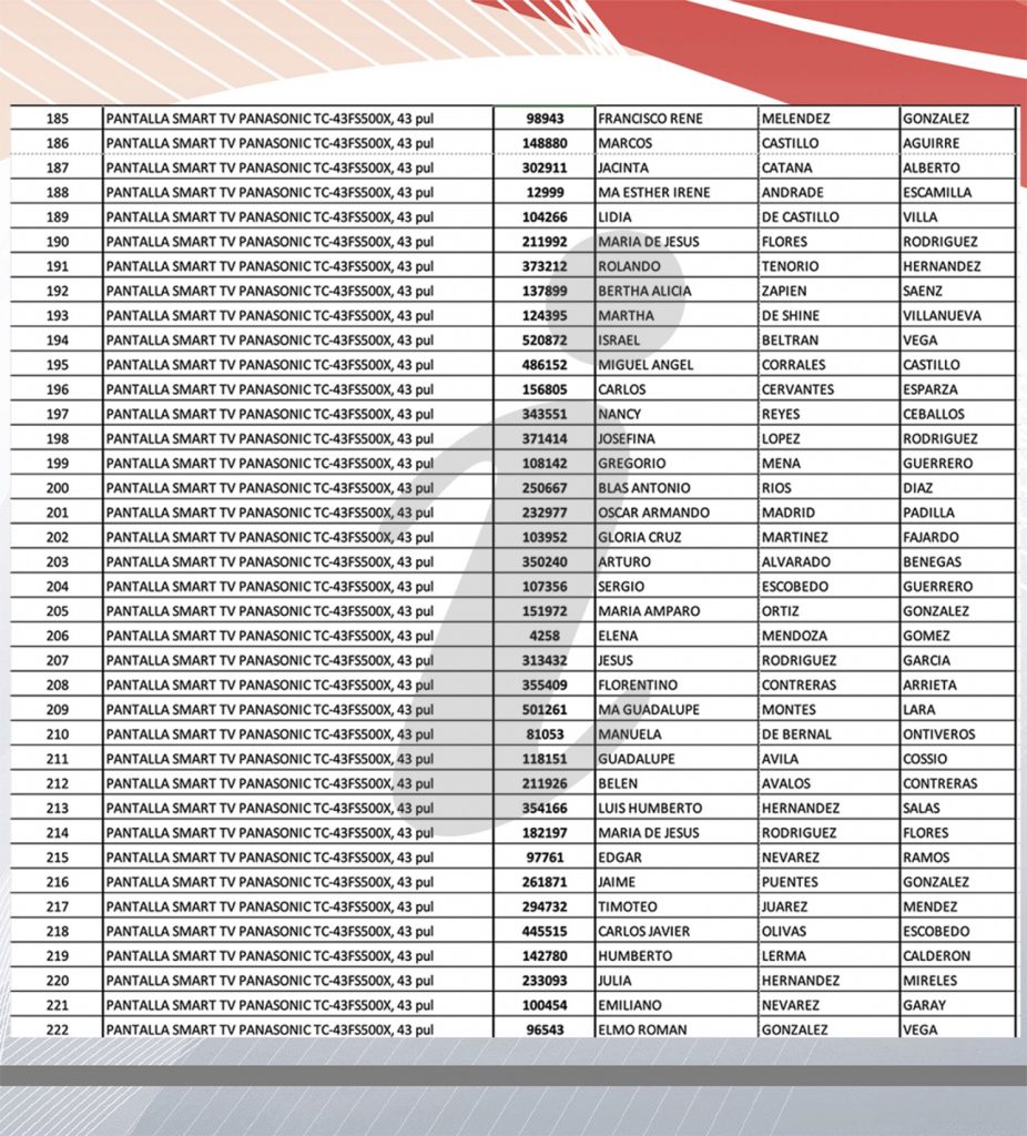 lista predial2020 05