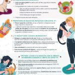 20200413 MSDAH Recomendaciones Cuidados Mascotas Durante COVID 19