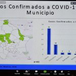 ACTUALIZACIÓN COVID 19 9 ABRIL 2