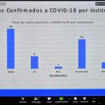 ACTUALIZACIÓN COVID 19 9 ABRIL 3