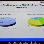 ACTUALIZACIÓN COVID 19 9 ABRIL 5