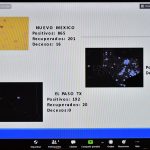 ACTUALIZACIÓN COVID 19 9 ABRIL 6