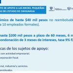 Destinará Fideapech 500 mdp en subsidios y créditos para mipymes 3 APOYO EMERGENTE A MIPYMES 1