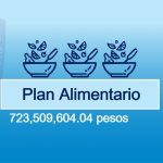 CHIHUAHUA ADELANTE PLAN ALIMENTARIO 4