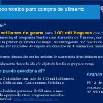 CHIHUAHUA ADELANTE PLAN ALIMENTARIO 7