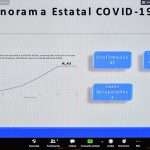 COVID JUEVES 9 DE ABRIL