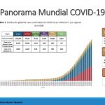 COVID19 DEL 17 ABRIL 9