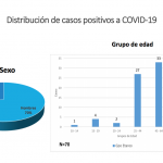 Captura de pantalla 2020 04 12 a las 12.34.56