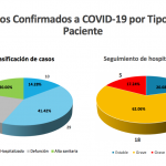 Captura de pantalla 2020 04 12 a las 12.35.08