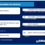 Aportan chihuahuenses miles de donativos en especie para Sector Salud 4 DONATIVOS 17