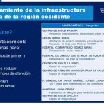 Invierte Estado 106 mdp en Plan Especial de Salud para la región occidente 2 Diapositiva13 4
