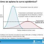 Chihuahua acumula 381 casos confirmados de COVID-19 y 73 fallecimientos 15 Diapositiva17